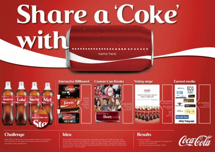 coca-cola-share-a-coke-image-1024-17903